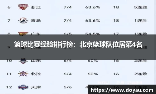 必一运动官方网站