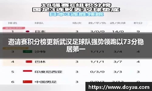 必一运动官方网站