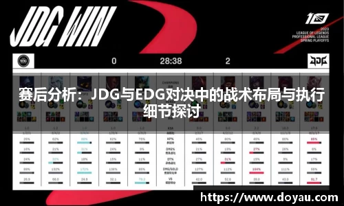 赛后分析：JDG与EDG对决中的战术布局与执行细节探讨
