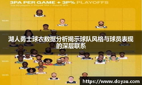 湖人勇士球衣数据分析揭示球队风格与球员表现的深层联系